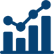 Exponential Data Growth