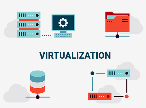 Virtualization infographic