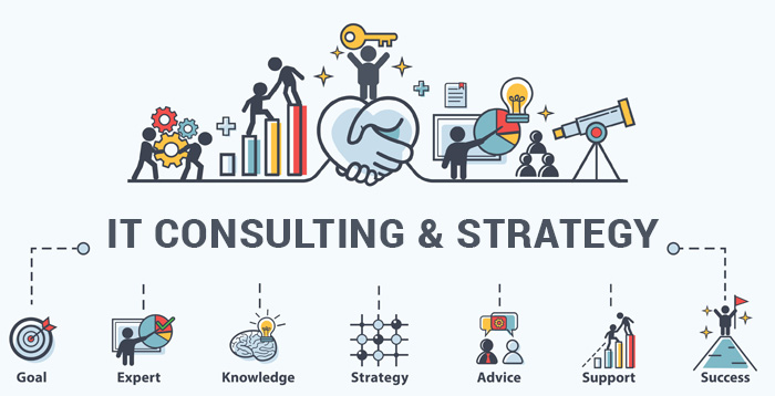 IT Consulting & Strategy