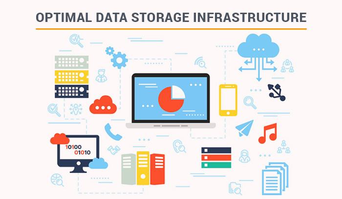 data storage blog post july 2019 image 1
