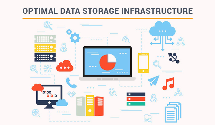 Data Storage site